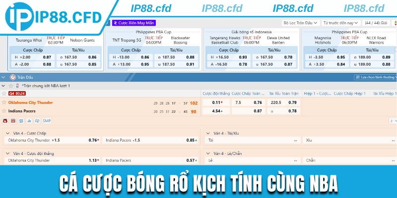 Cá cược bóng rổ kịch tính cùng NBA