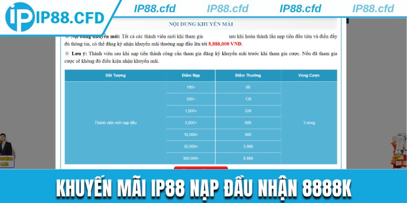 Khuyến mãi IP88 nạp đầu nhận 8888K