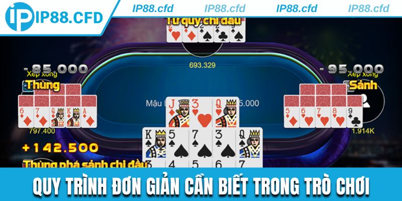 Quy trình đơn giản cần biết trong trò chơi